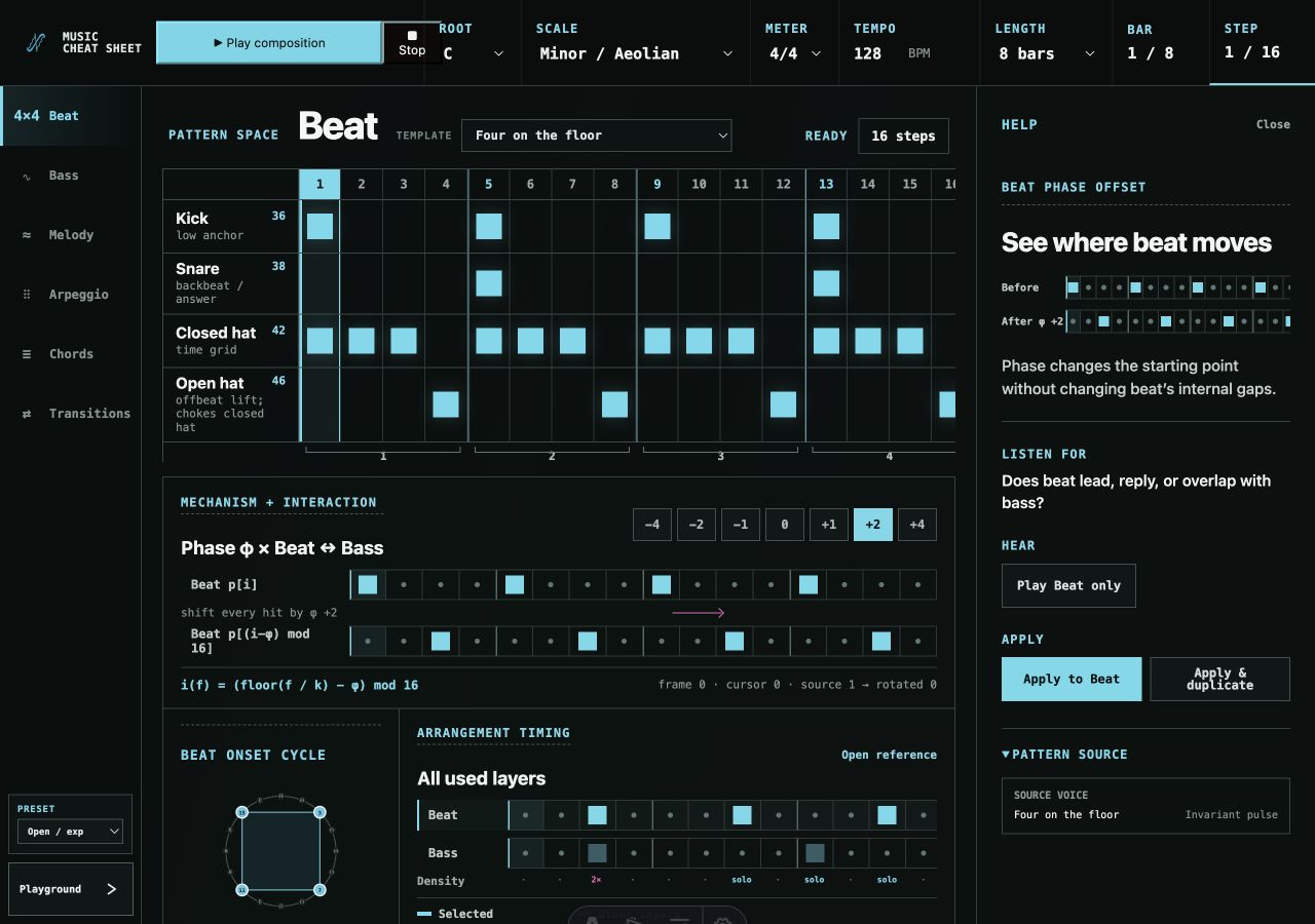 Music Cheat Sheet Pattern Space showing a drum grid, phase controls, arrangement timing and contextual help
