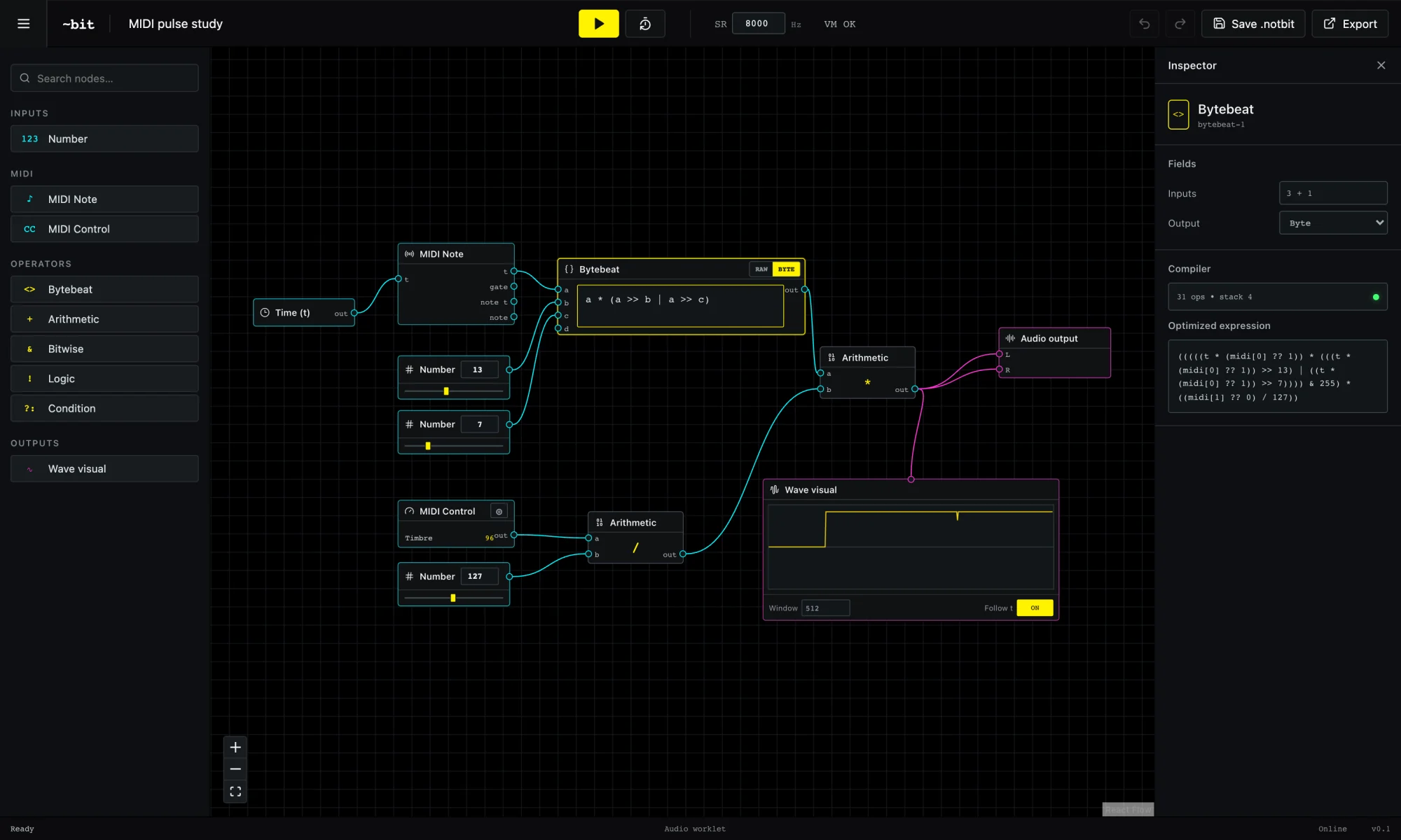 NotBit node workspace with MIDI, Bytebeat, waveform and stereo audio output